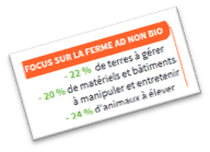 04 Des dimensions differentes pour un resultat similaire 01b Focus