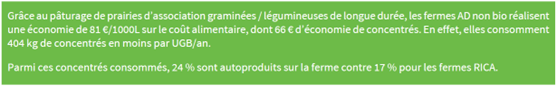 05 Les clefs de lefficacite economique 04 Conclu