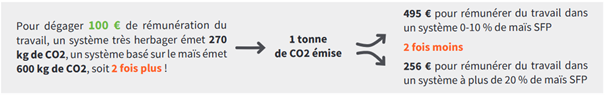 08 Pour des systemes toujours plus vivables 01b Infos